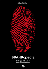 BRANDopedia - Otkrijte identitet najvećih svetskih brendova